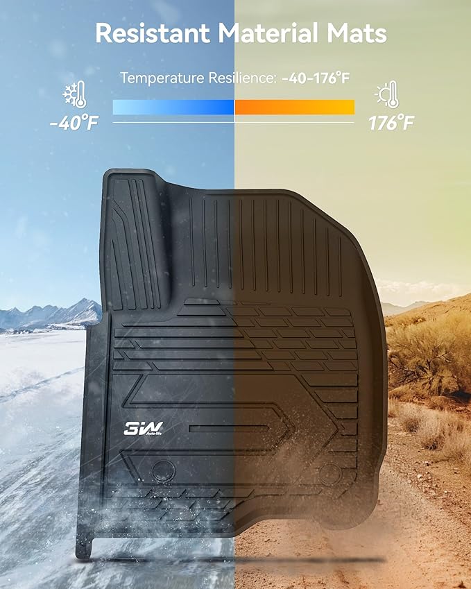 3W Floor Mats Fit for 2019-2024 2025 Chevy Silverado/GMC Sierra 1500 & 2020-2024 2025 Chevrolet Silverado/GMC Sierra 2500 HD/3500HD Crew Cab TPE All Weather Custom Fit, with Factory Carpeted Storage