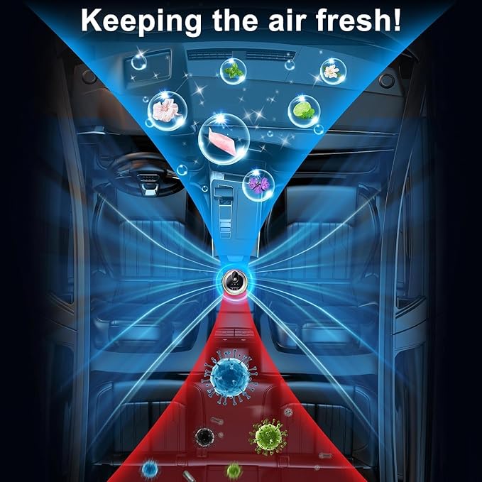 Amor Lyris 2 Packs Essential Oil Refill for Smart Car Air Freshener, 3.5OZ Car Diffuser Refill, Aromatherapy Perfume Refill Can be Used for 4-8 Months, Made with Natural Plant Extracts, Ocean NEW