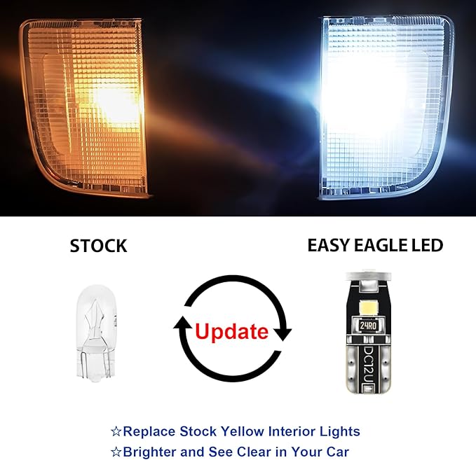 EASY EAGLE LED Interior Car Lights for Grand-Cherokee-2011-2020: 15 Piece Kit White LED Light Bulbs - Super Bright 6000K + Install Tool