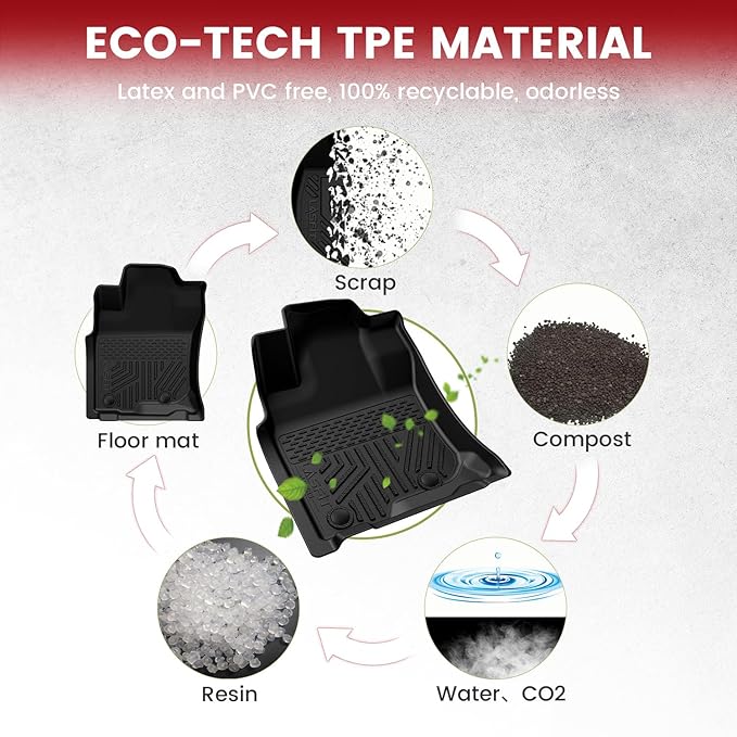 LASFIT Floor Mats&Cargo Mat for Toyota 4Runner 2013-2024 (Only for 5 Seats) Backrest Mats All Weather TPE Mats Custom Fit Floor Liners for Toyota 5th gen 4 Runner 1st & 2nd Row Full Set Car Mats