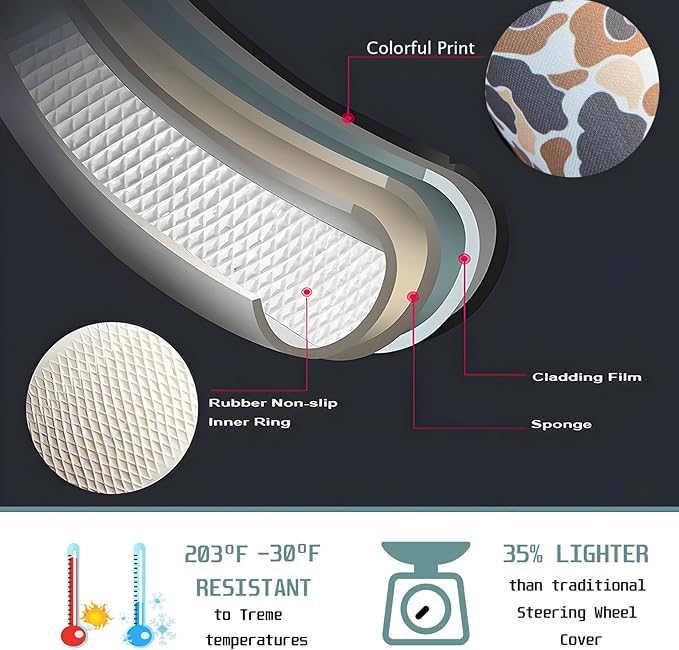 Tan Duck Camo Steering Wheel Cover Auto Steering Wheel Protector, Anti-Slip, Breathable, Absorbing Sweat, Universal Camo Car Accessories 14.5–15 inch,Fit for Most Car, Trucks, SUV