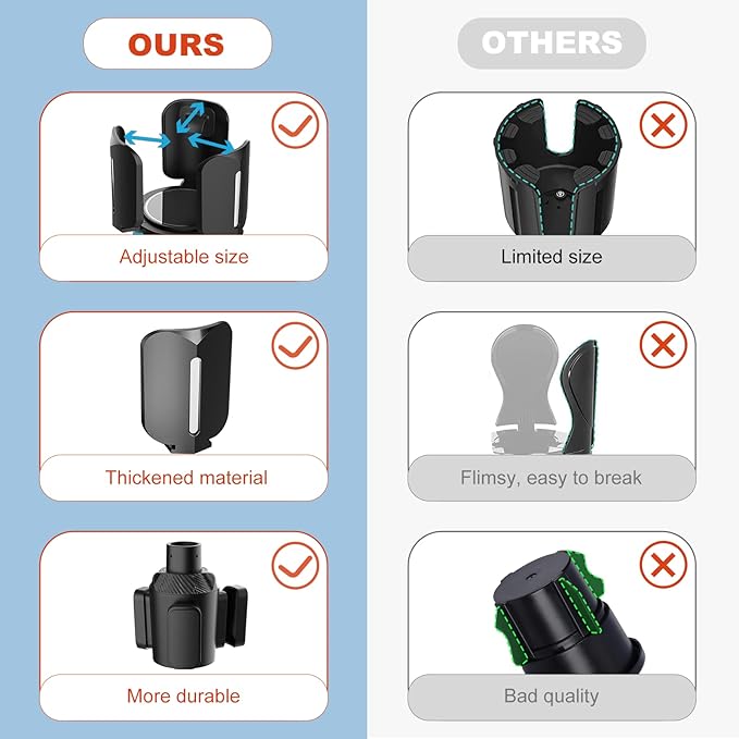 Upgraded 64oz Large Cup Holder Expander with Coaster for Car, Expandable Cup Holder Adapter with Adjustable Base, Universal Compatible with Yeti, Hydro Flasks, Owala, Other Big Bottles Mugs Drinks