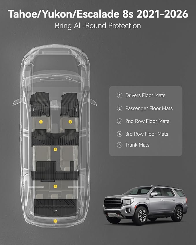3W Floor Mats & Cargo Liner for 2021-2025 2026 Chevrolet Tahoe/GMC Yukon (Only for 8 Seats, Not for XL), All Weather Protection Anti-Slip & Durable TPE Full Set Liners Automotive Accessories