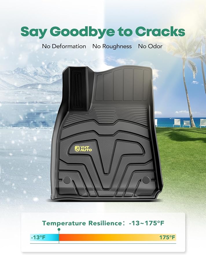 YHTAUTO Custom Fit Car Floor Mats for Tesla Model Y 2025-2020 (5-Seat), Not for Juniper, 1st & 2nd Row All Weather TPE Car Mats Carpet Liners, Anti-Slip Waterproof, Automatic Front Rear Mats for Car