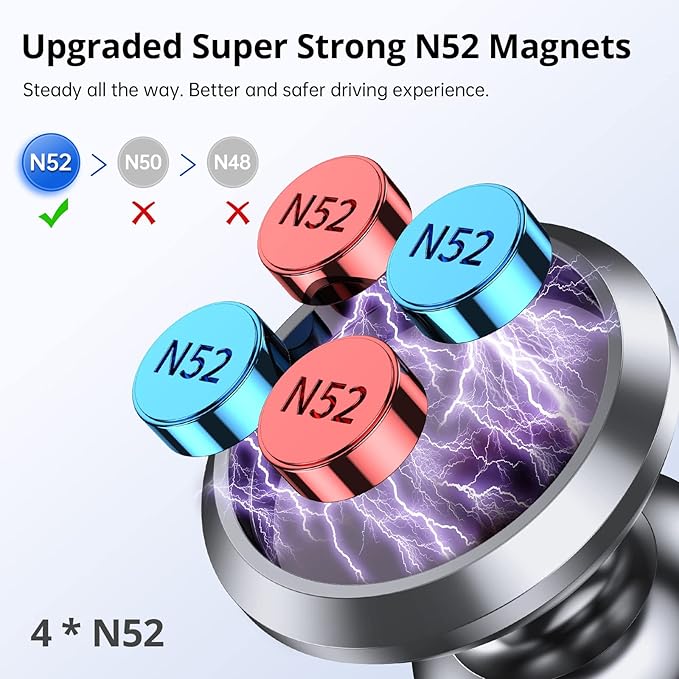 SYNCWIRE Magnetic Phone Car Mount, Car Phone Holder for Dashboard, Cell Phone Car Kits, 360° Adjustable Magnet Cell Phone Mount Compatible with iPhone, Samsung, LG, GPS, Mini Tablet - Gray