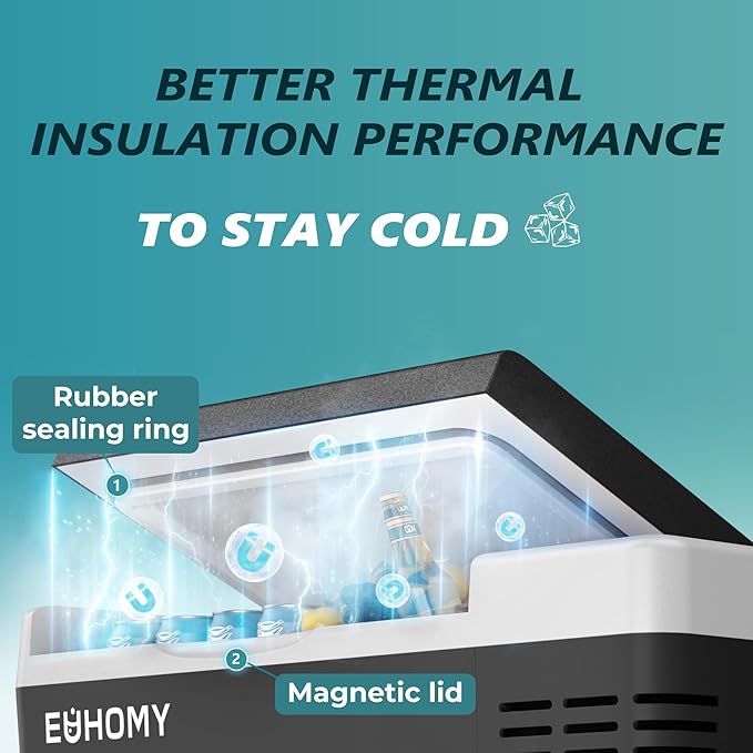 EUHOMY 12 Volt Refrigerator, 19QT(18L) Compressor Electric Cooler APP Control, Car Fridge -4℉~68℉, Portable Refrigerator 12/24V DC 100-240V AC, Portable Freezer for Camping, Travel, Boat