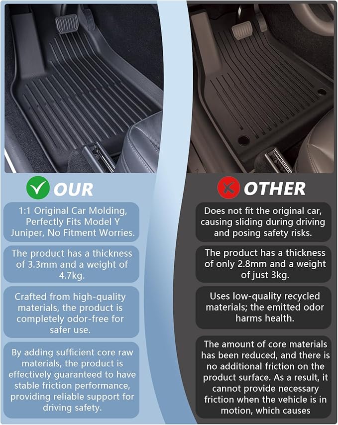 for New 2025 Tesla Model Y Juniper TPE Floor Mats & Front Rear Cargo Mat Full Cover Rear Trunk Mats Fit for New Version Tesla ModelY Juniper Accessories