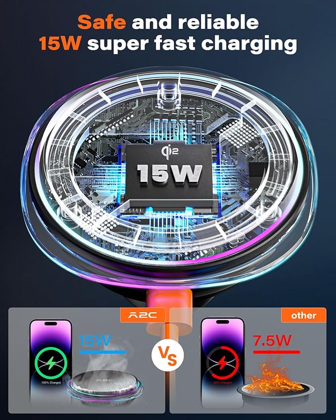 A2C for Qi2 Cup Holder Charger 15W Wireless MagSafe Car Mount with Semiconductor Cooler Fast Charging Fits for iPhone 17 Pro Max Air 16 Plus 15 14 13 12 Series, for Magnetic iPhone Car Accessories