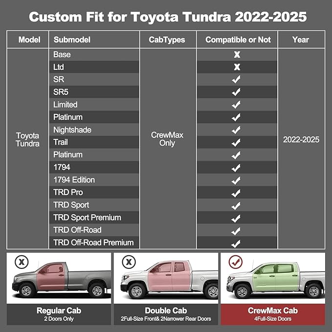 AOMSAZTO Seat Covers Custom Fit for 2022-2025 2026 Toyota Tundra Crewmax Double Cab Breathable Leather Truck Car Seat Covers Full Set (Black&Grey)