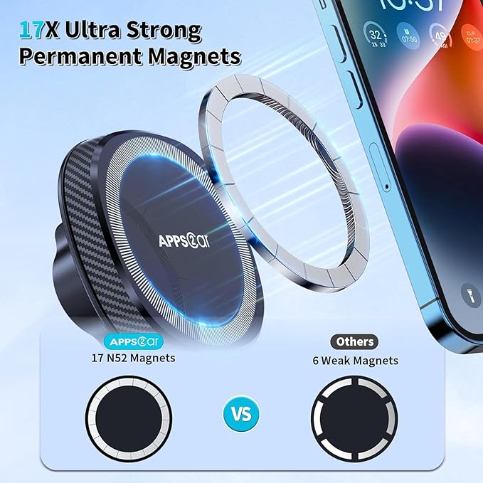APPS2Car for MagSafe Car Mount, Magnetic Phone Holder for Car Dashboard Windshield iPhone Mount Holder Compatible with iPhone 17 16 15 14 13 12 Pro Plus Max, 17 Strong Magnets, Charging Not Supported