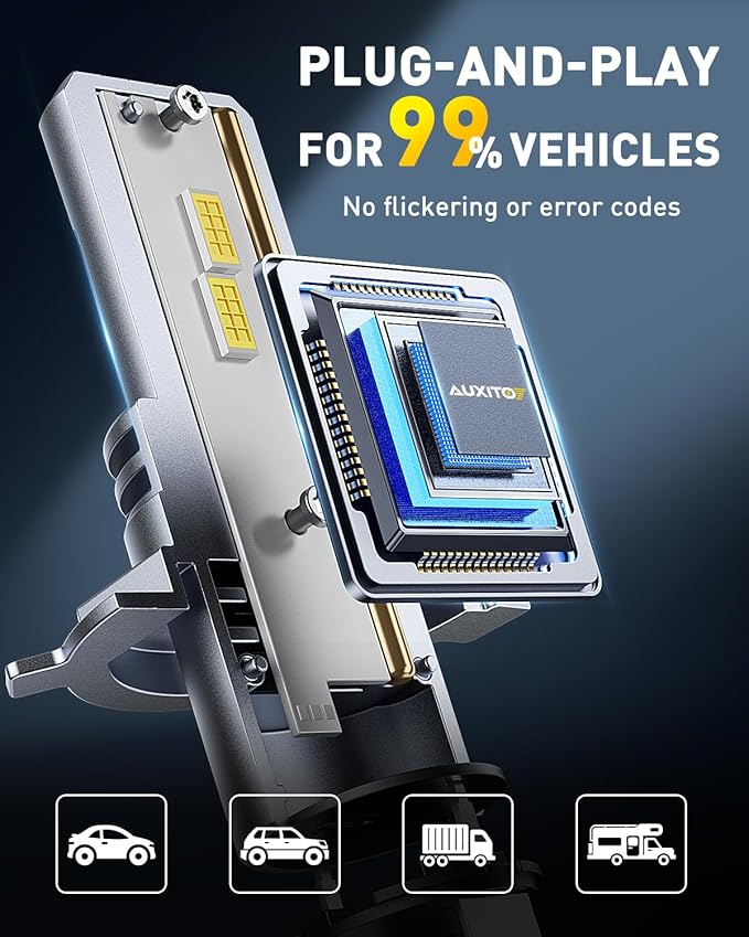 AUXITO H4 Light Bulb, 50000LM 900% Super Brighter, Real 1:1 Size, 9003/HB2 LED Fog Light for Night Driving, 6500K Cool White, 50000Hrs Long Service Life, Plug and Play, Pack of 2