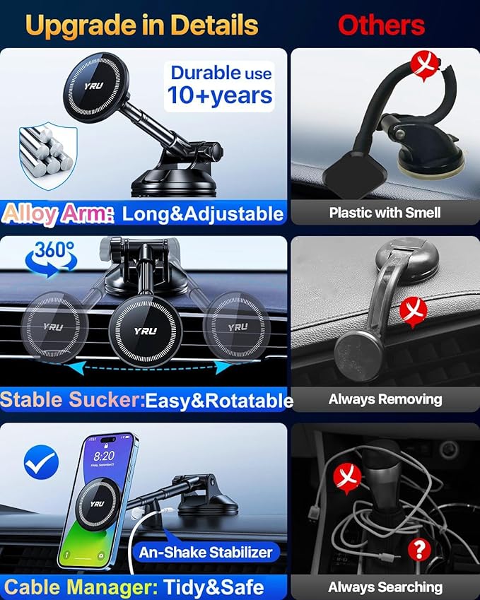 YRU [2025 Upgraded] Magnetic Phone Holder for Car【Patented & Super Magnet】for MagSafe Car Mount Dashboard Magnet Phone Holder Windshield Phone Stand for iPhone 17 16 15 14 13 12 Pro Max Samsung, Black