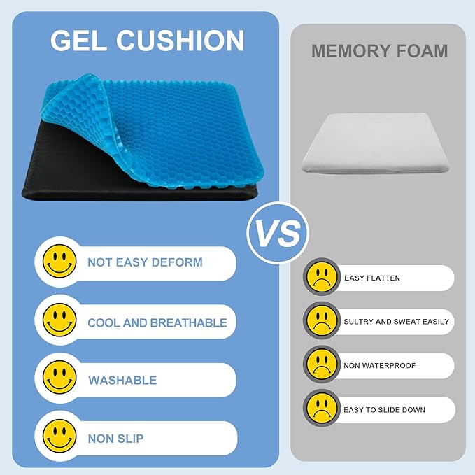 Gel Seat Cushion for Long Sitting - 20" x 20" x 1.8" (Extra Thick＆Soft) Gel Cushion for People Over 140 lbs, Pressure Relief Cushion for Office Chair, Egg Cushions for Wheelchair, Gel Pad for Car