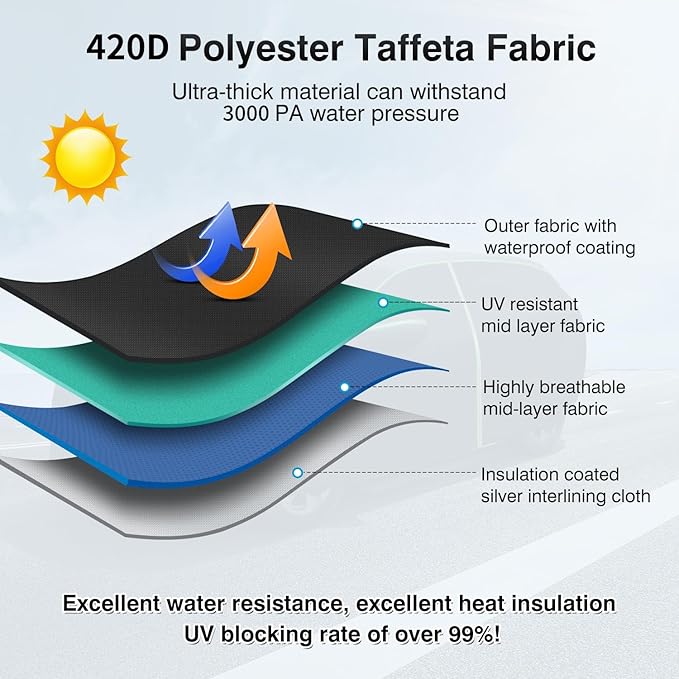 Upgrade 420D Car Cover for Tesla Cybertruck 2024 2025 2026, Waterproof All Weather Car Covers for Cybertruck Accessories, Outdoor Car Cover UV Protection with Zipper Door & Reflective Safety Strips