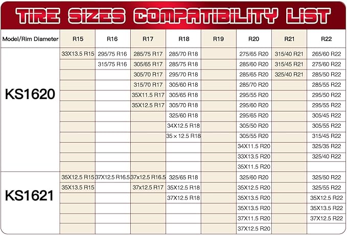 DEDC Auto Lock Snow Tire Chains,1Min Quick,4.5mm Enhance Manganese Steel Heavy Anti Skid Chain for Off Road SUV And Pickup Trucks Traction Ice Iced Cold Road 255 265 275 285 295 305 Set of 2 (KS1619)