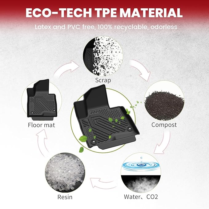 LASFIT Floor Mats for Hyundai Santa Fe Sport 2018 2017 2016 2015 2014 2013 (Only Fit 5-Passenger), All Weather TPE Custom Fit Floor Liners 1st & 2nd Row Car Mats Accessoires, Black