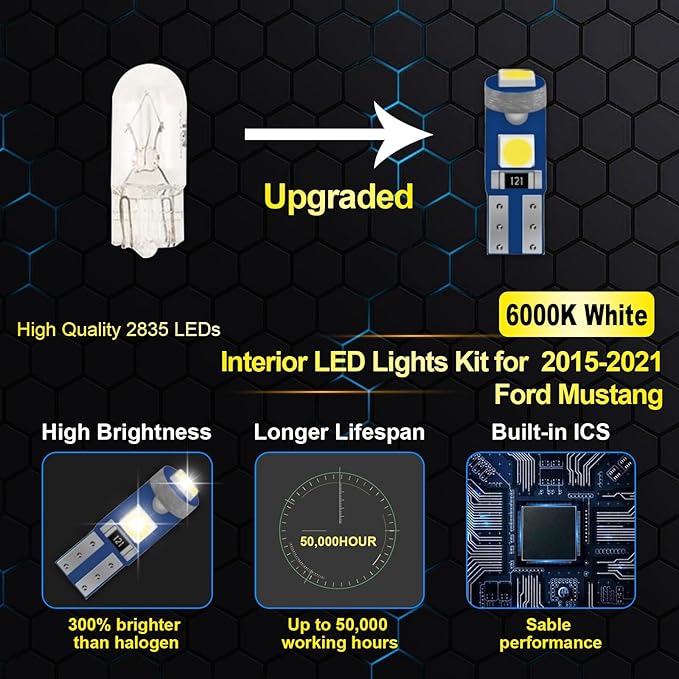 EASY EAGLE LED Interior Car Lights for Ford-Mustang-2015-2021: 8 Piece Kit White LED Light Bulbs - Super Bright 6000K + Install Tool