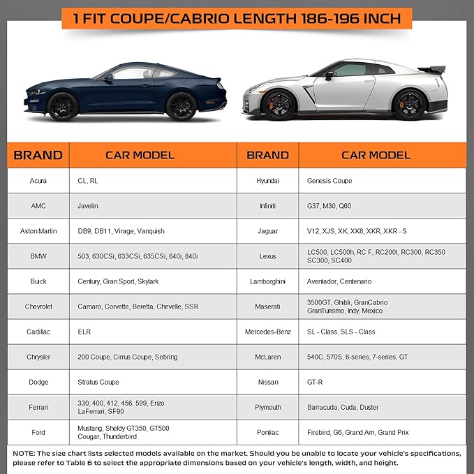 Kayme Heavy Duty Coupe Car Cover Waterproof All Weather for Automobiles, Outdoor Full Exterior Cover with Tape and Towel, Rain Snow Sun UV Protection, Fits Ford Mustang, Chevy Camaro etc.