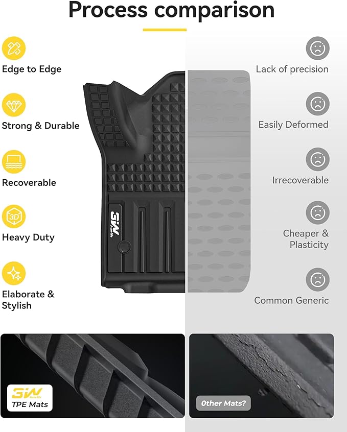 3W Floor Mats Fit for Chevrolet Silverado EV 2024-2025 2026 (WT & RST)/GMC Sierra EV/Sierra EV Denali Accessories TPE All Weather Floor Liner, 1st and 2nd Row Car Mats