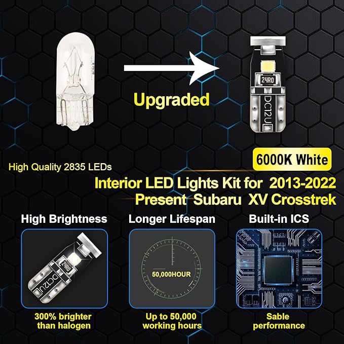 EASY EAGLE LED Interior Car Lights for XV-Crosstrek-2013-2022: 8 Piece Kit White LED Light Bulbs - Super Bright 6000K + Install Tool