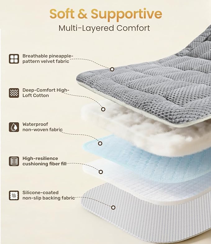 Zanch Thick Supportive Dog Car Bed for Car Backseat, Soft Non-Slip Travel Car Blanket Seat Cover with Joint Protection, Fits SUVs, Trucks & Backseat Extenders [Grey, 52.36"×24.8"]