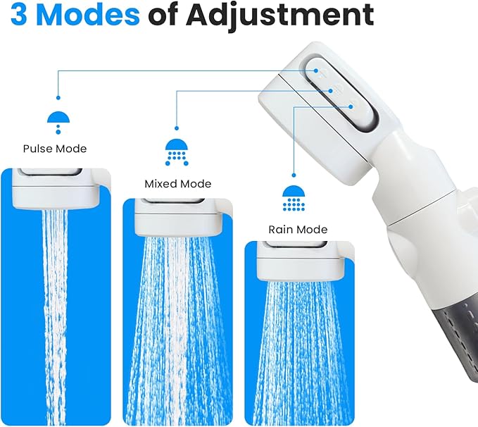 Portable Camping Shower Outdoor Camp Shower Pump,Upgrade Rechargeable Electric Shower Pump with Intelligent Digital Display Multiple Spray Modes for Camping, Hiking, Traveling,RV