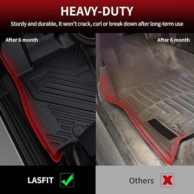 LASFIT Floor Mats for Ram 1500 Quad Cab 2019-2024 Bucket Seat Without 2nd Row Under seat Storage, All Weather TPE Custom Fit Car Mats Floor Liners 1st & 2nd Row, Black（ Not Fit 1500 Classic Model）