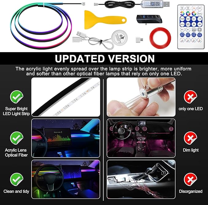 Dreamcolor Acrylic Interior Car LED Strip Light with 60S Motion Sensor Switch &USB Hub, 55.1 inches Neon LED Strip Light, RGB Colors Ambient Lighting Kits