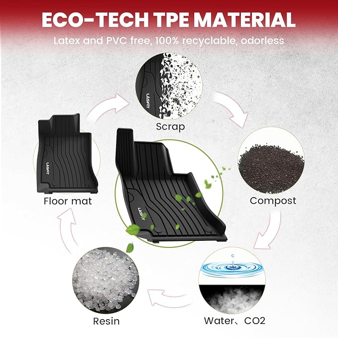 LASFIT Floor Mats for Mercedes Benz C Class 2026 2025 2024 2023 2022 C300 / C43 AMG / C63 AMG S / C63 AMG S E (Fit Sedan Only), All Weather TPE Floor Liners for C Class Car Mats, 1st & 2nd Row Set