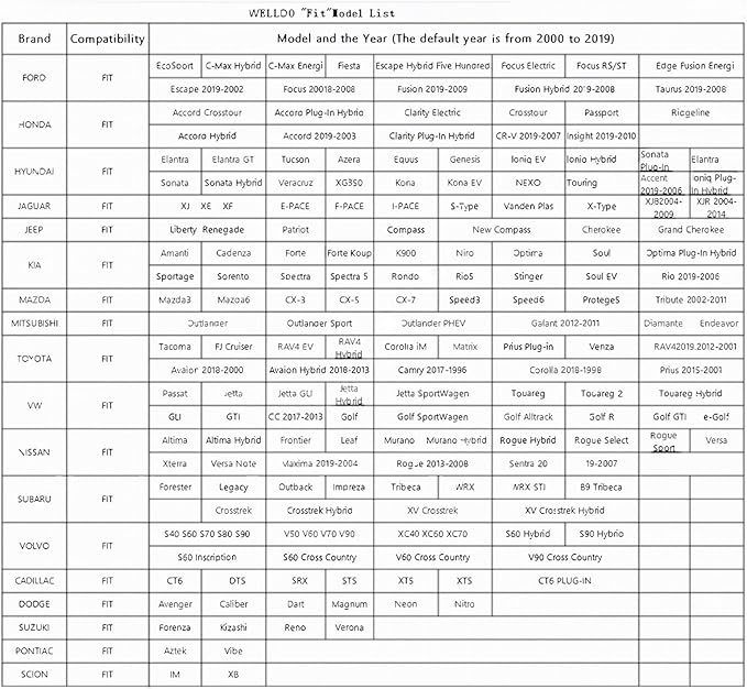 WELLDO Car Seat Covers Full Set, Leather Seat Covers for Cars, Car Seat Protector Waterproof, Non-Slip Car Interior Covers Full Set Universal Automotive Seat Covers for Most Cars SUVs, Black