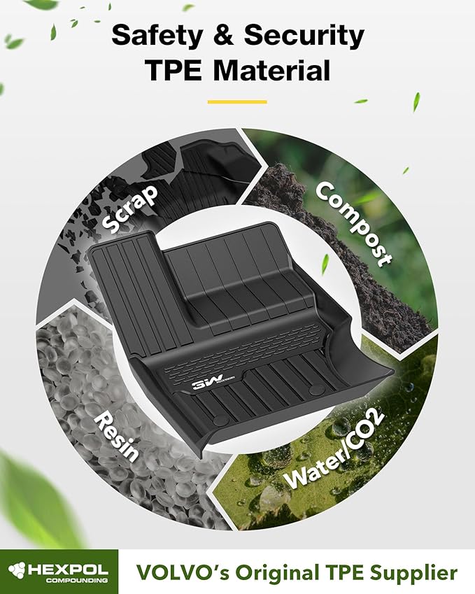 3W Floor Mats Fit Range Rover Sport 2014-2022(Not for Range/Land Rover Discovery Sport) TPE All Weather Custom Fit for Land Rover Sport 1st and 2nd Row Full Set Car Liners - Black