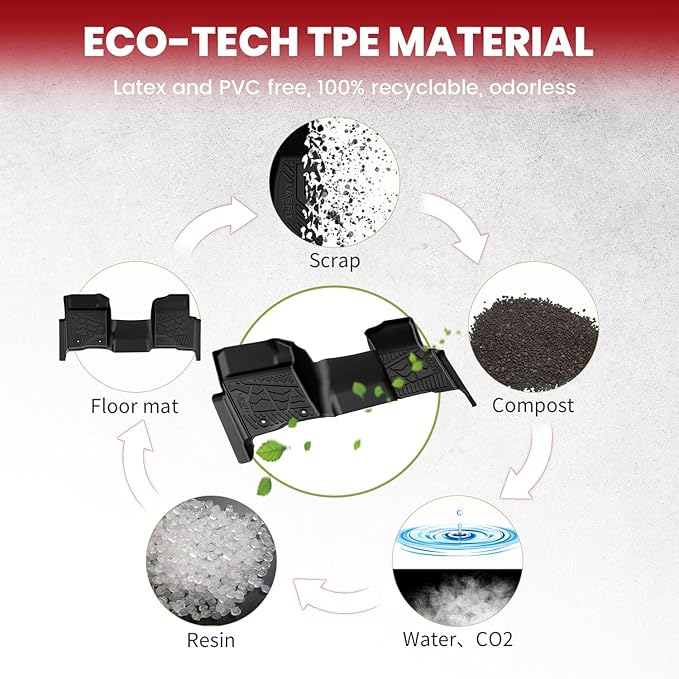 LASFIT Floor Mats for Ford F-150 2011-2014 SuperCrew 1st Row w/o Center Console Carpet Floor All Weather Protector Car Liners TPE Truck Mats, Front & Rear Rows, 3pcs Black