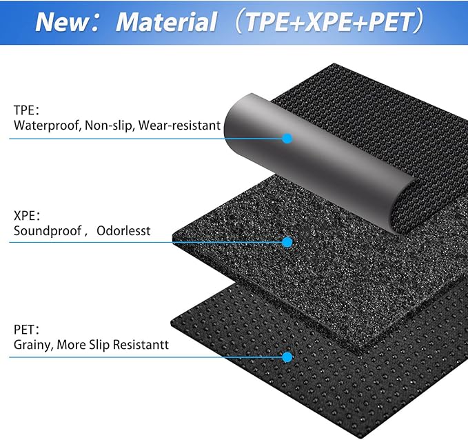 TAPTES for Tesla Model S Floor Mats 2019 2018 2017 2016 2015, Premium All Weather Anti-Slip Waterproof Floor Liners Car Interior Accessories - Compatible for Model S 2015-2019 (3 Pieces/Set)