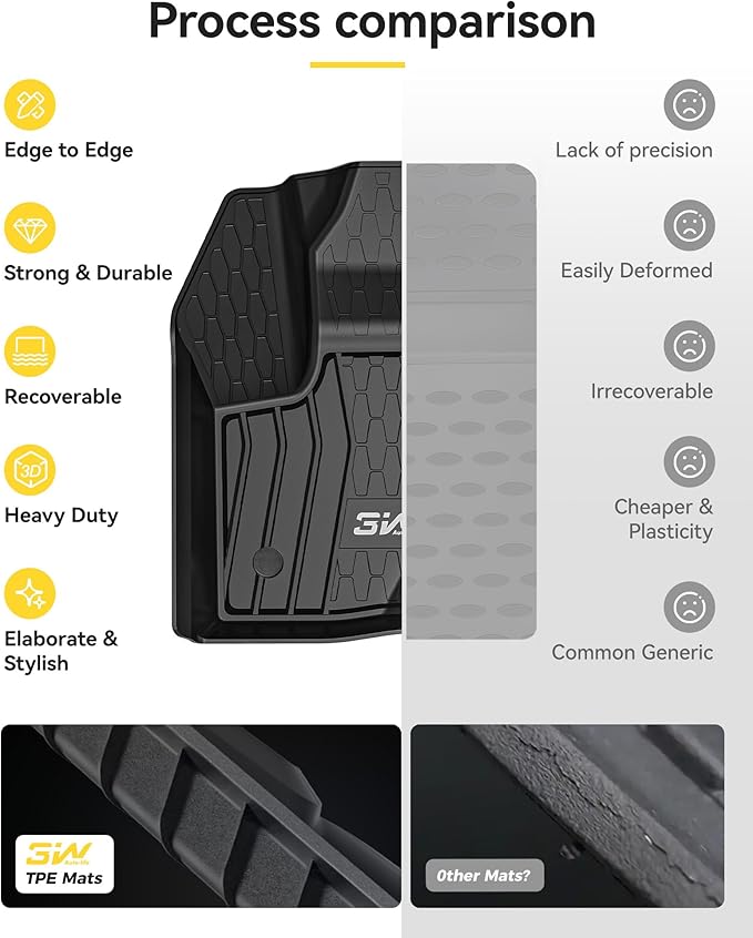 3W Floor Mats Compatible for Lincoln MKC 2015-2019, TPE All Weather Floor Liner Custom Fit 1st and 2nd Rows Full Set Car Liners - Black