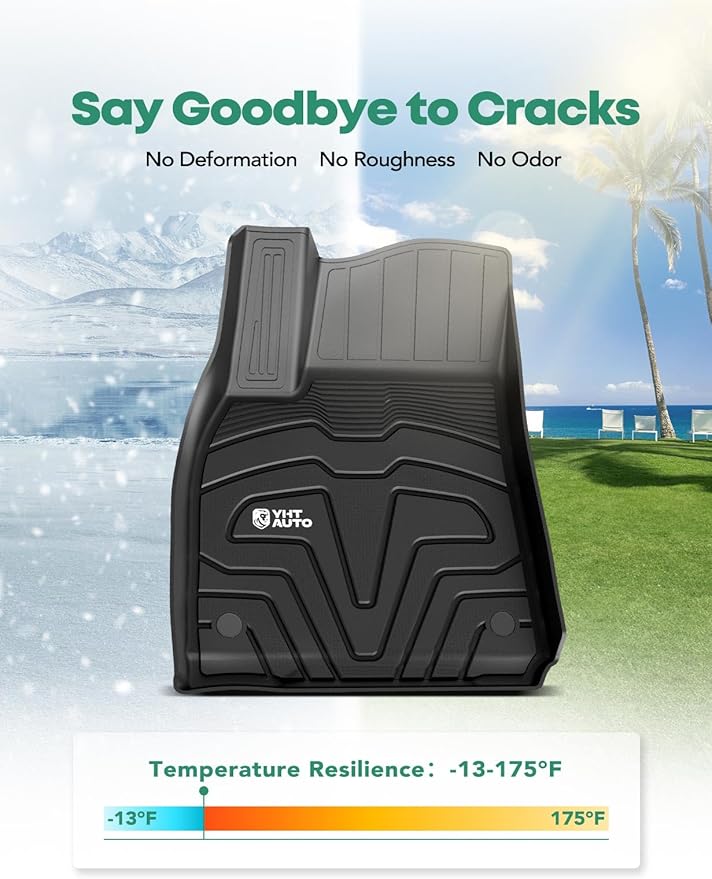 YHTAUTO All Weather Floor Mats Fit Tesla Model Y 2025 2024 2023 2022 2021 2020 Car Mats TPE Frunk Trunk Cargo Liner, Front & Rear Storage Mats, Model Y Accessories for 5-Seat, NOT Fit Model Y Juniper