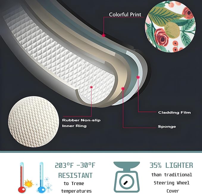 Watercolor Burgundy Flowers Steering Wheel Cover Auto Steering Wheel Protector, Anti-Slip, Breathable, Absorbing Sweat, Universal Car Accessories 14.5–15 inch,Fit for Most Car, Trucks, SUV