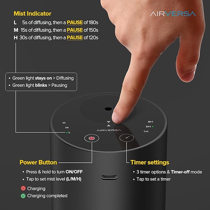 Waterless Diffuser for Essential Oil, Battery Operated Nebulizer, 20mL Capacity Mini Scent Air Machine, 3 Countdown Timers & Mist Levels for Home Room Car Office, ADX 2PCs - Black, Desert Titanium