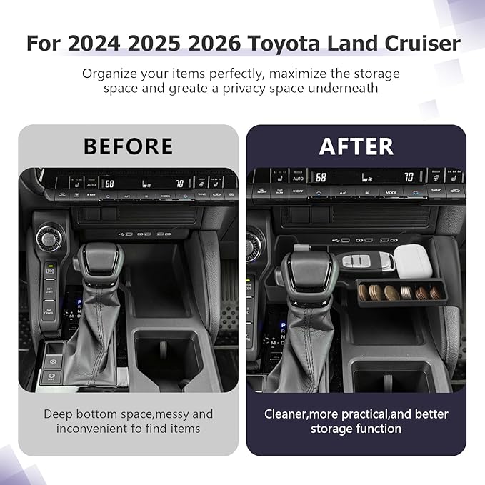 LUWU 2025 Land Cruiser Center Console Organizer - Compatible with 2024 2025 2026 Toyota Land Cruiser Accessories Under Screen Organizer Tray 2024 2025 LC250 Armrest Console Organizer