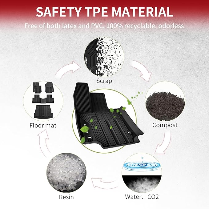 LASFIT Floor Mats&Trunk Mat for Toyota RAV4 2019-2025(Not Fit Hybrid) All Weather TPE Mats Custom Fit for Floor Liner for Toyota RAV 4 LE/XLE/Limited/TRD/Adventure Front and Rear 2 Row Car Mats,Black