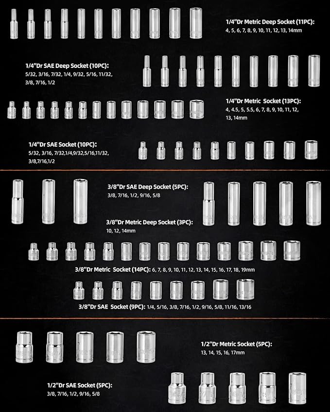 201-Piece Mechanics Tools Set, SAE & Metric Impact Socket Set, 1/2'', 1/4'', 3/8'' Drive, with Ratchet Wrench & Extension, Premium CRV Alloy Steel, with Molded Case