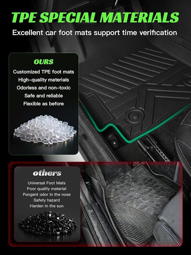 TPE All-Weather Floor Mats for Elantra 2021-2025 (Not for Hybrid) & Elantra N 2022-2025 | Custom Fit Heavy Duty Truck Floor Liners|Front & Rear Row Protection|Odorless, 3-Pcs Set Black