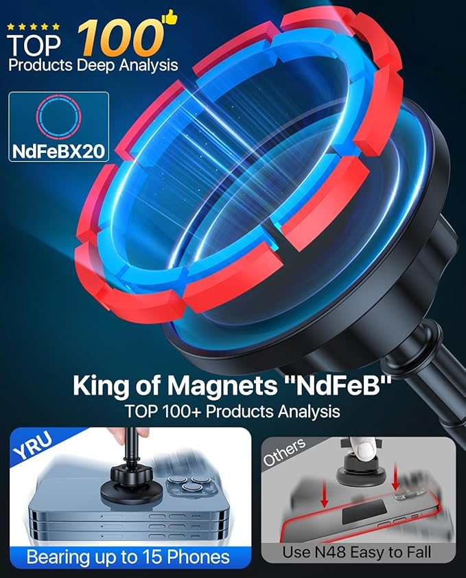 YRU[2025 Upgraded]Magnetic Phone Holder for Car【Patented & Super Magnet】for MagSafe Car Mount Dashboard Magnet Phone Holder Windshield Phone Stand for iPhone 17 16 15 14 13 Pro Max Samsung, Light Blue