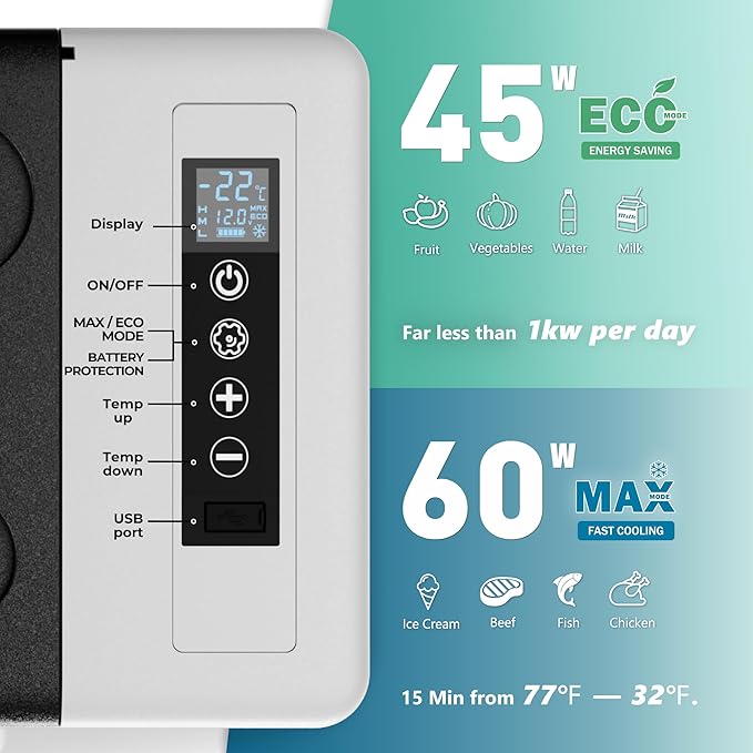 EUHOMY 12 Volt Refrigerator, 26QT(25L) Compressor Electric Cooler APP Control, Car Fridge -4℉~68℉, Portable Refrigerator 12/24V DC 110-240V AC, Portable Freezer for Camping, Travel, Boat