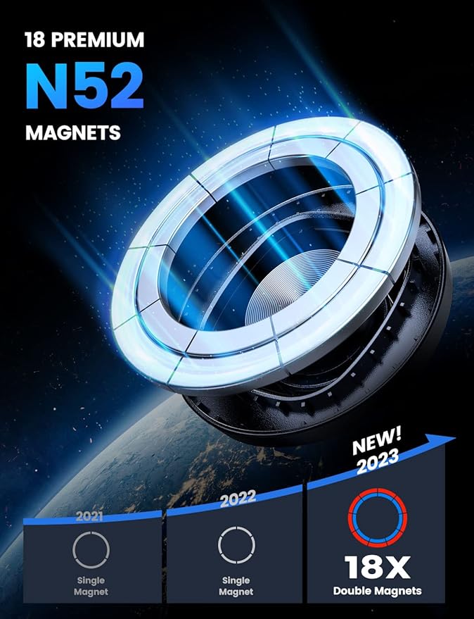 eSamcore Magsafe Magnet Head for Car Mount, Universal for Magsafe Car Mount 18 PCS Magnets Replacement, Fit for 17mm Ball Joint Magnetic Phone Holder for Car Dashboard/Windshield/Air Vent