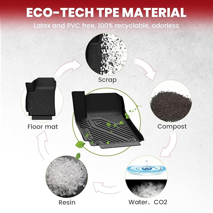 LASFIT Floor Mats for Kia Seltos 2026 2025 2024 2023 2022 2021, All Weather TPE Custom Fit Floor Liners 1st & 2nd Row Car Mats Accessoires for Kia Seltos 2021-2026, Black