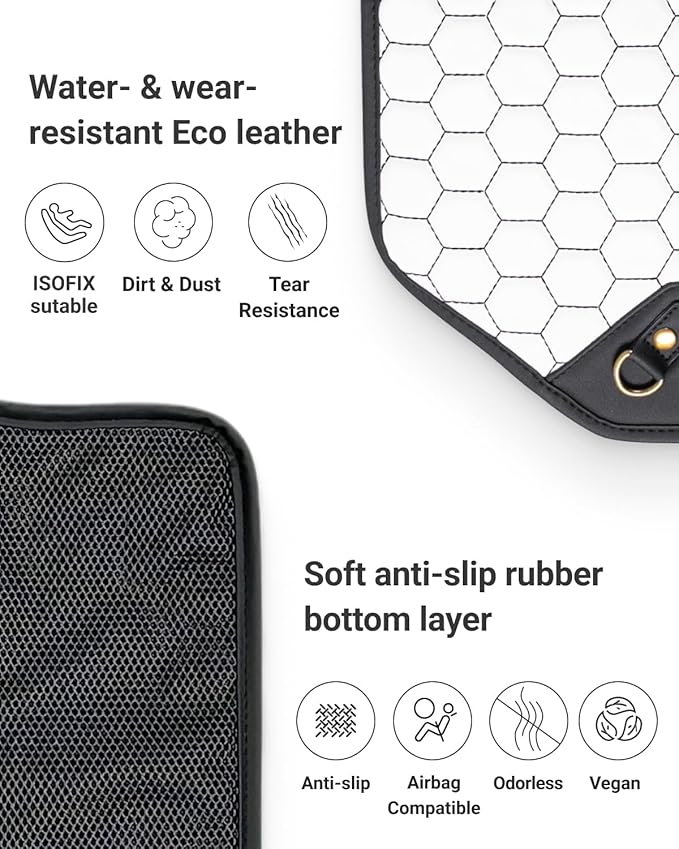 Owleys Kick Mat Back Seat Protector - Car Back Seat Cover for Kids Feet - Waterproof & Sturdy Protector for Upholstery from Dirt, Mud, Scratches and Stain (White Set)