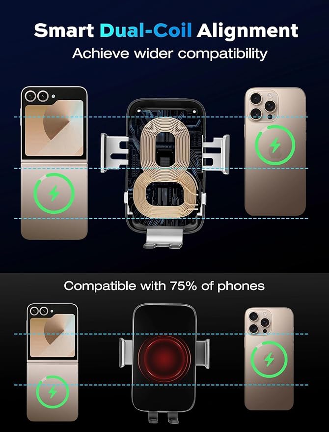 TOPGO Dual Coil Cup Phone Mount Wireless Charger, Universal Cell Phone Holder, Cup Holder 15W Fast Charging for iPhone 17 16 Pro Max, Samsung Galaxy - Black