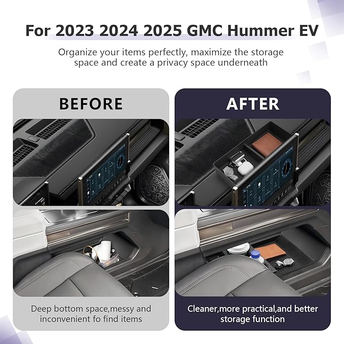 LUWU Center Console Tray Set 2023 2024 2025 2026 Hummer EV SUV Accessories Lower Storage Tray Dashboard Center Console Organizer 2PCS