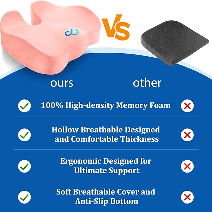 Seat Cushion, Chair Cushions, Office Chair Cushions, Anti-Slip Bottom & Removable Cover Tailbone Pain Relief Cushion, Memory Foam Seat Cushion for Office, Wheelchair, Car (Pink)