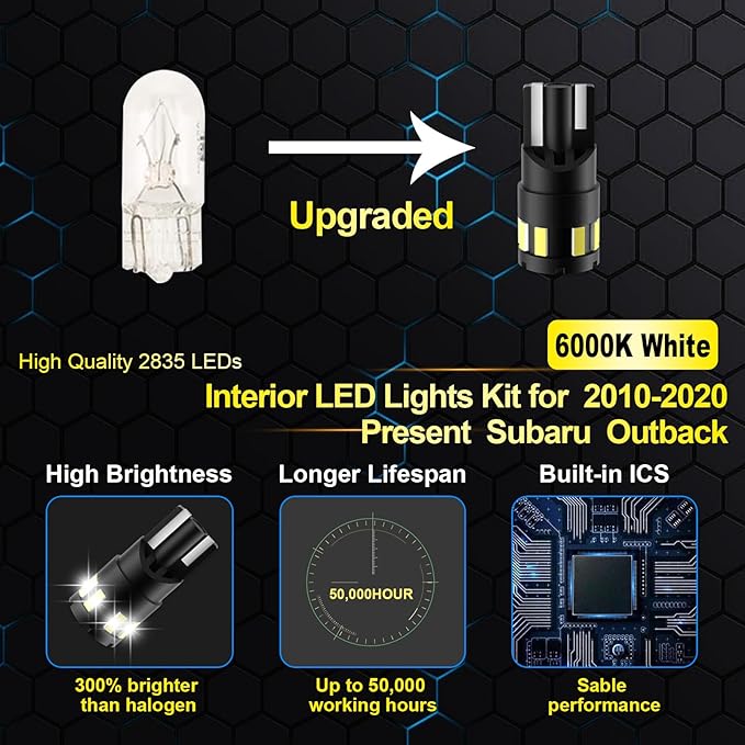 EASY EAGLE LED Interior Car Lights for Outback-2010-2020: 12 Piece Kit White LED Light Bulbs - Super Bright 6000K + Install Tool